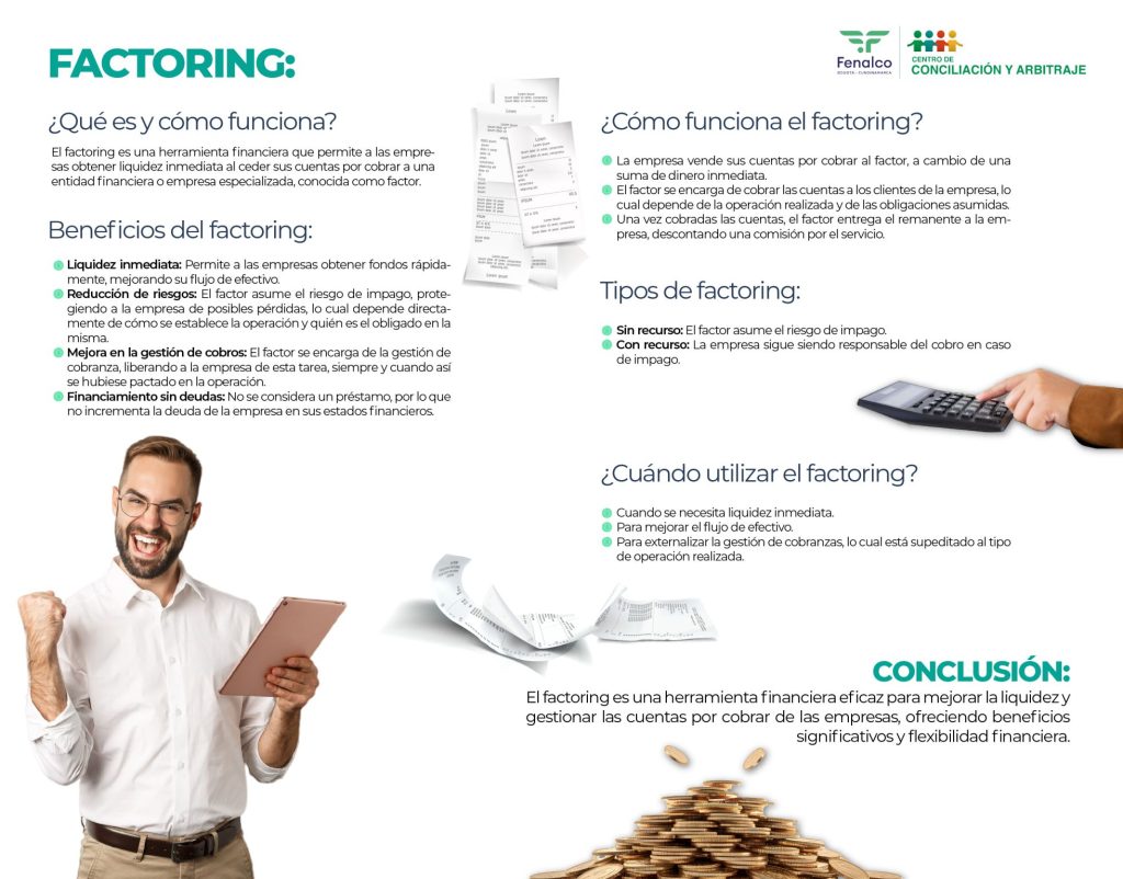 ¿Cómo funciona el factoring?